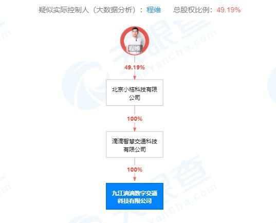 計算機軟硬件及輔助設備零售業 數字化浪潮下的機遇與挑戰